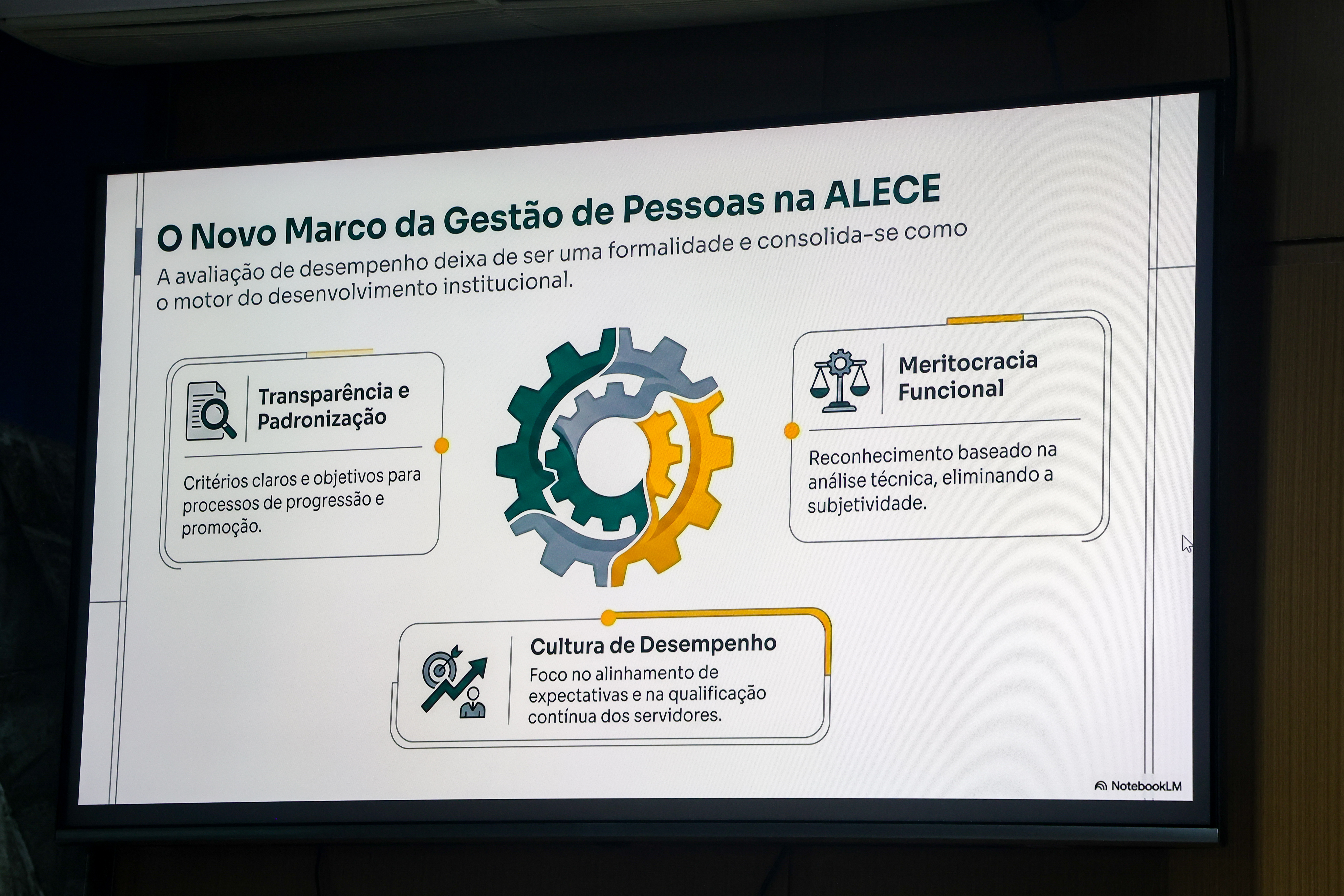 28/07/26 Reunião com gestores-Avaliação de Desempenho