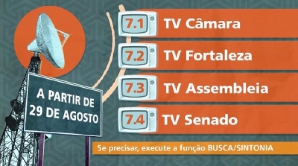  Mudança de canal faz parte da integração da TV Assembleia com a Rede Legislativa