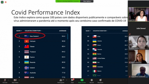 Pesquisadora Lígia Kerr fez um balanço sobre ações de combate ao Coronavírus no Brasil durante o Webinar
