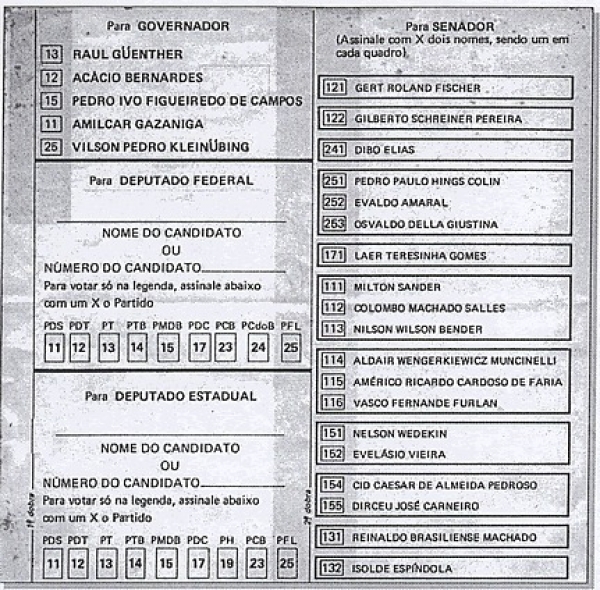 Cédula com votação manual para diversos cargos na eleição de Santa Catarina, em 1986