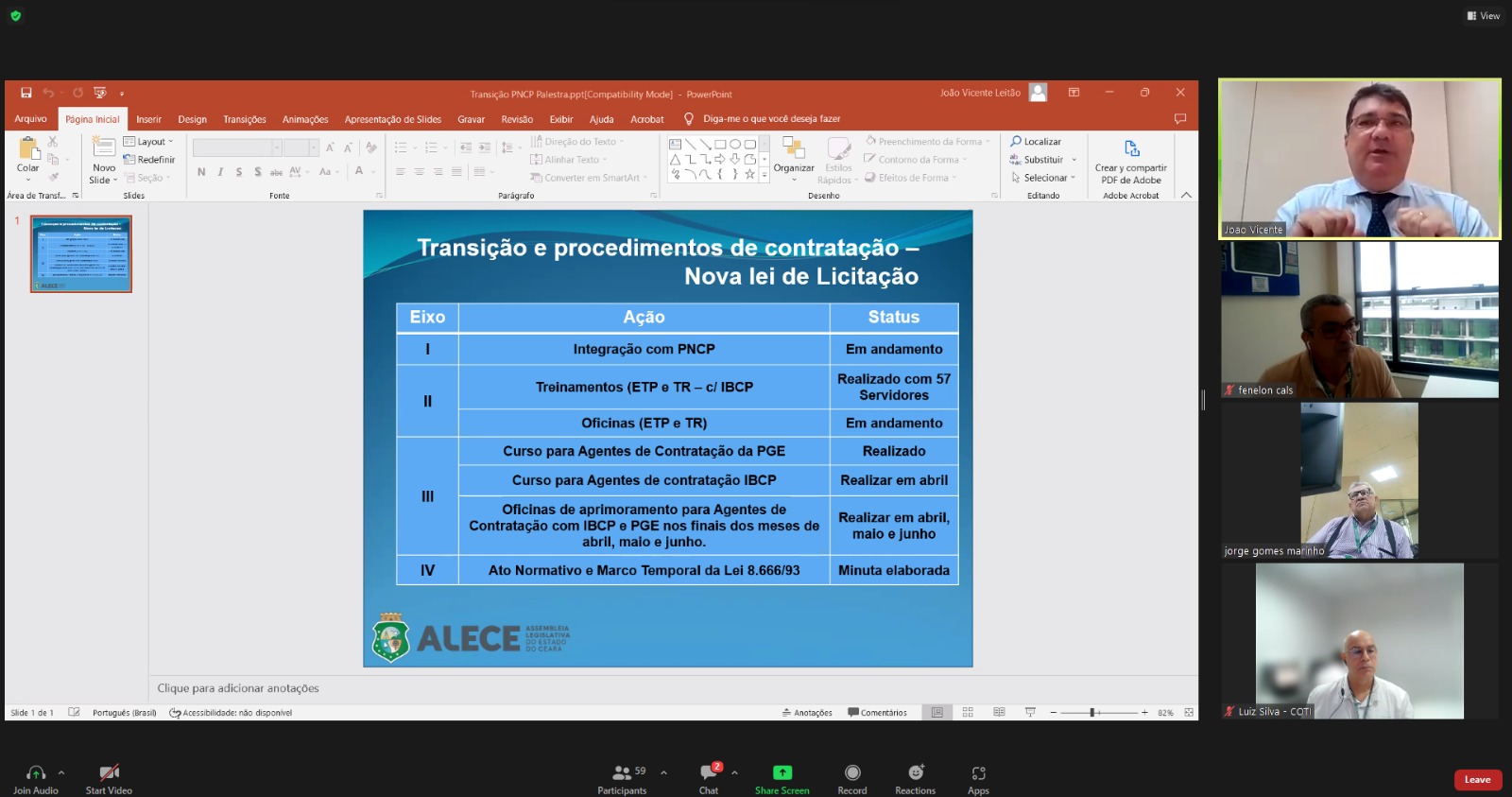 Palestra tratou da implementação da nova legislação na Alece