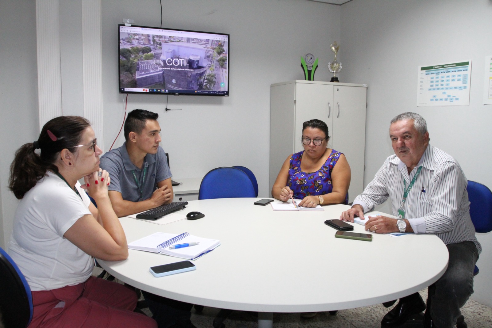 Equipe responsável pela pesquisa